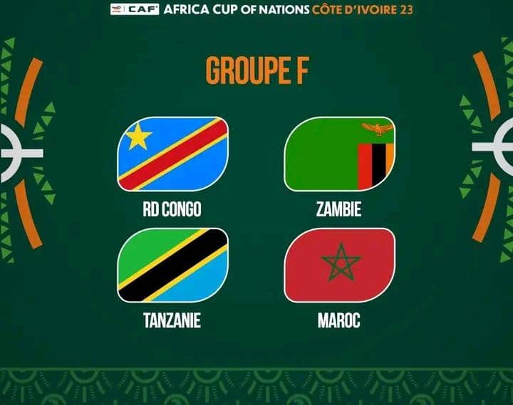 CAN Côte d’Ivoire 2024 : La RDC retrouve le Maroc, la Zambie et la Tanzanie dans le groupe F (tirage au sort)